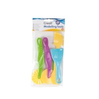Modelling tools set